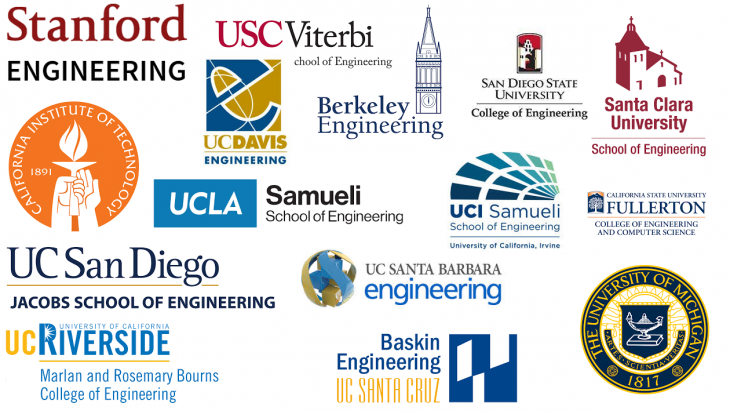 Best Engineering Schools In California Top Schools In The Usa