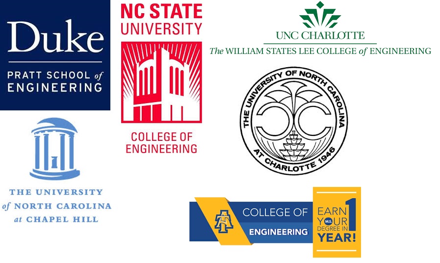 Best Engineering Schools in North Carolina