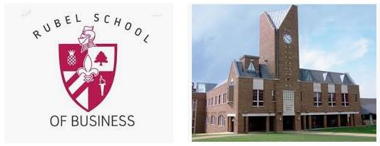 Bellarmine University Business School