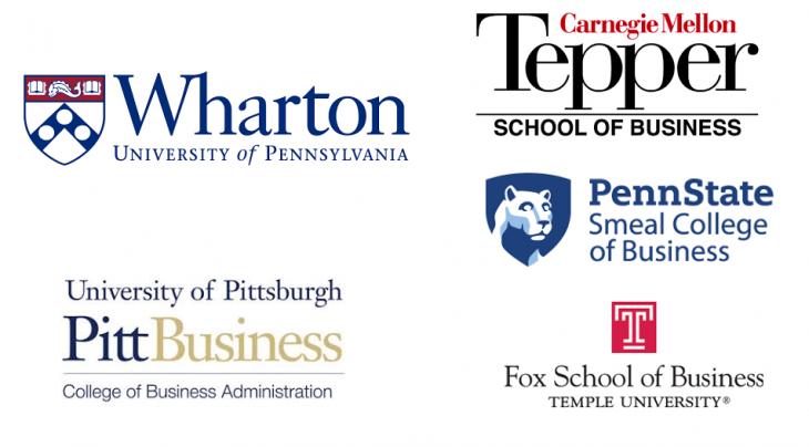 Best Business Schools in Pennsylvania