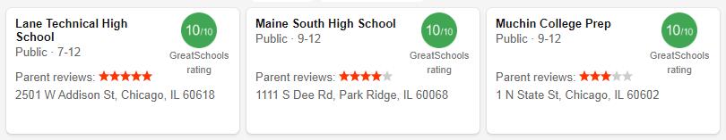 Best High Schools in Illinois