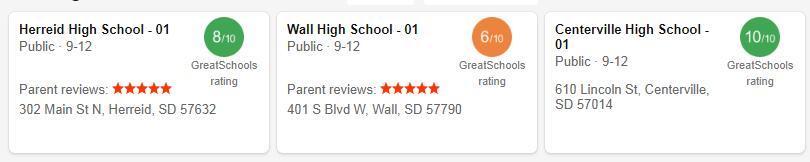 Best High Schools in South Dakota