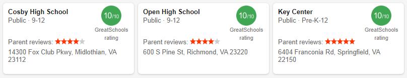 Best High Schools in Virginia