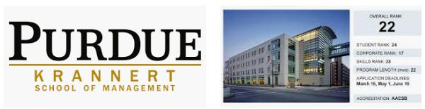 Purdue University--West Lafayette Business School