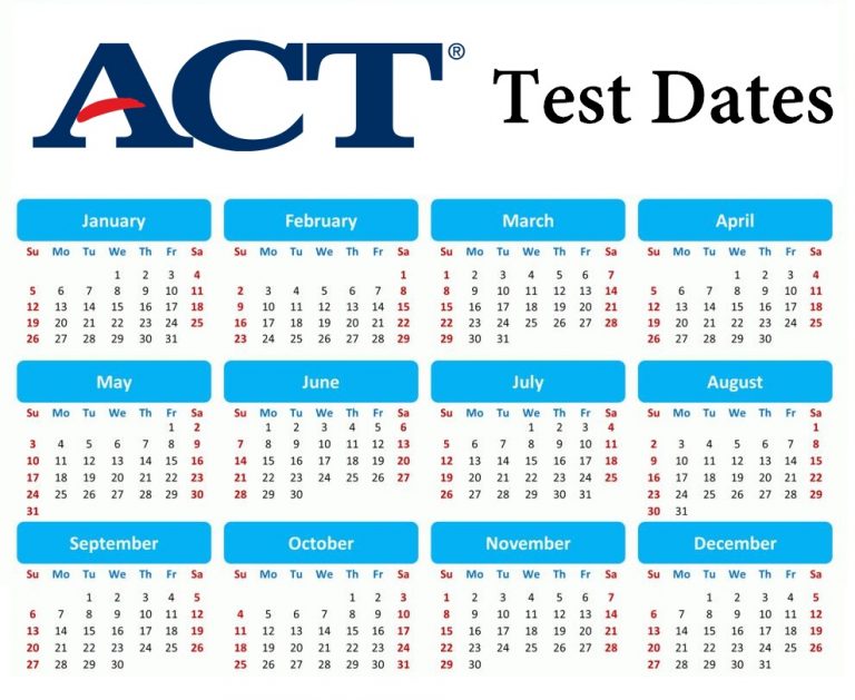 ACT Test Dates Top Schools in the USA