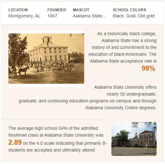 Alabama State University History