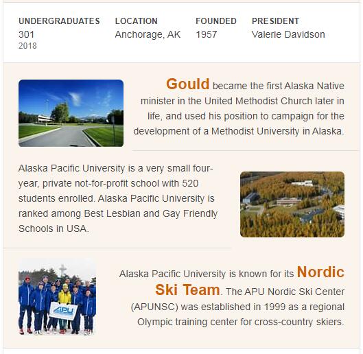 Alaska Pacific University History