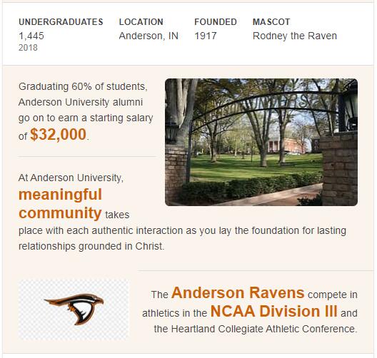 Anderson University Indiana History