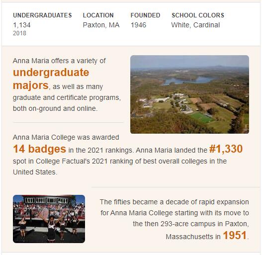 Anna Maria College History