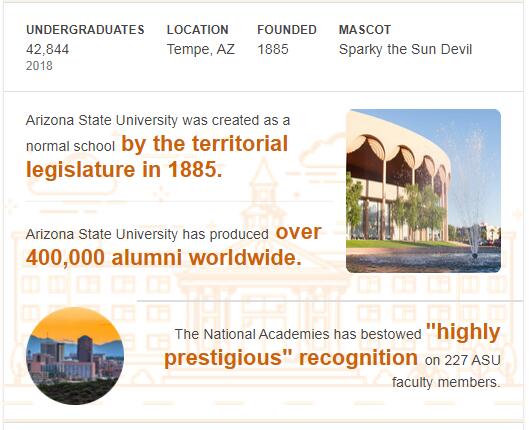 Arizona State University History