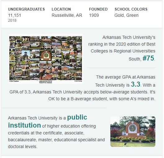 Arkansas Tech University History