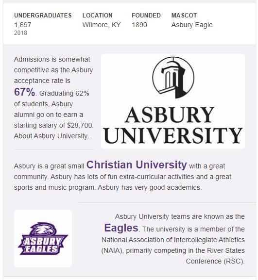 Asbury College History