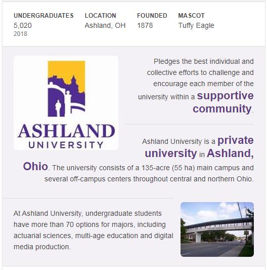 Ashland University History