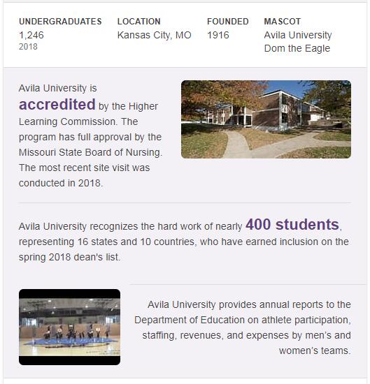 Avila University History