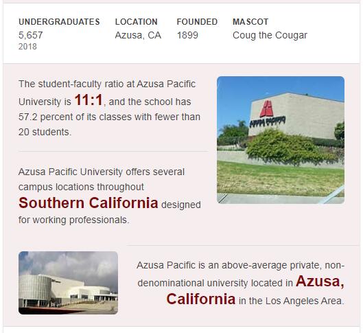 Azusa Pacific University History