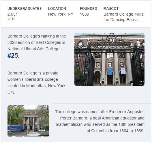 Barnard College History