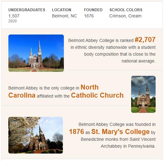 Belmont Abbey College History