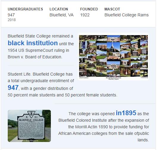 Bluefield College History