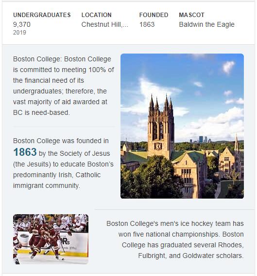 Boston College History