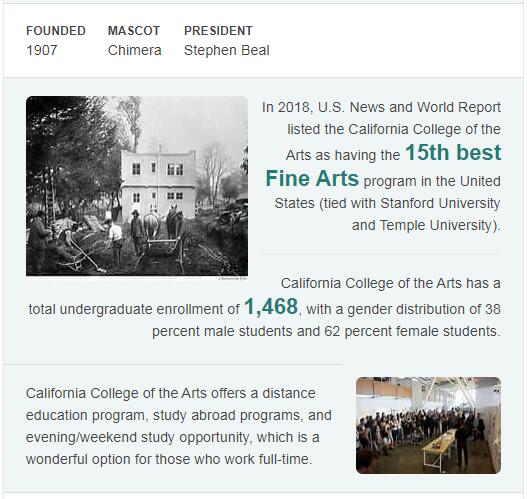 California College of the Arts History