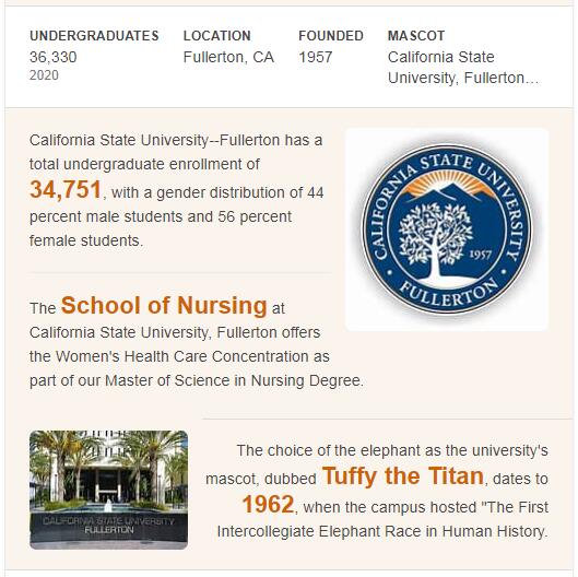 California State University-Fullerton History