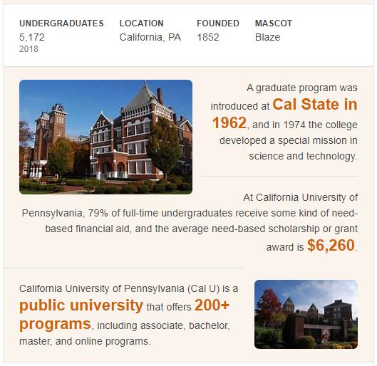 California University of Pennsylvania History