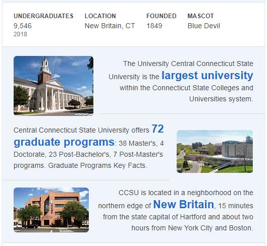 Central Connecticut State University History