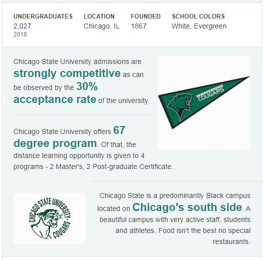 Chicago State University History