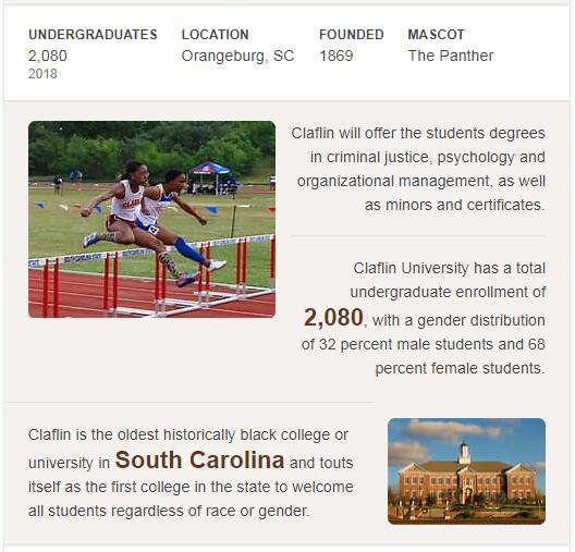 Claflin University History