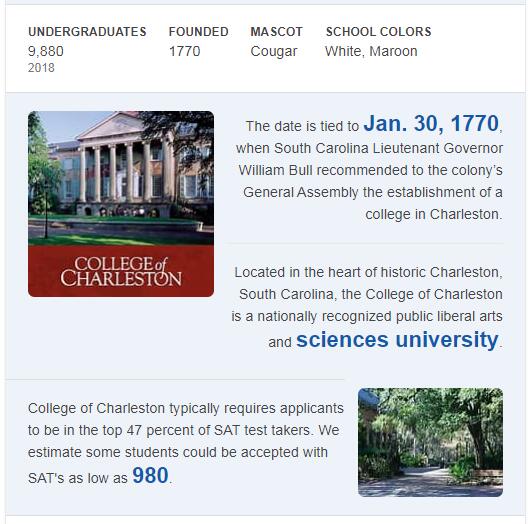 College of Charleston History