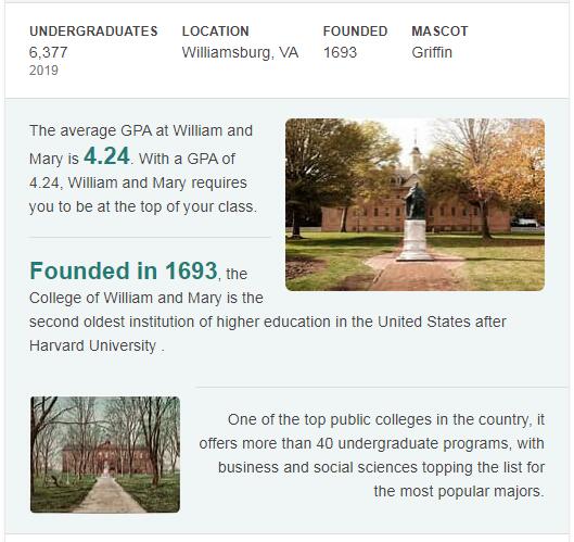 College of William and Mary History