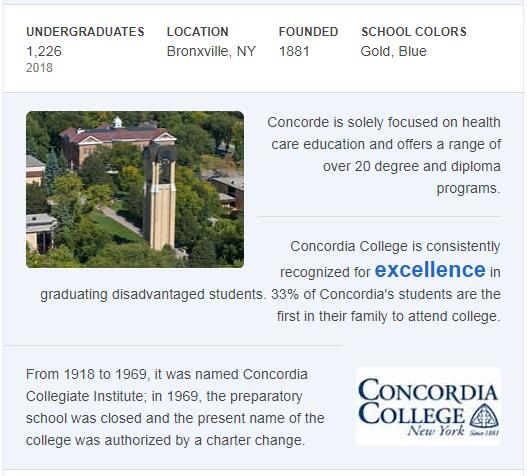 Concordia College New York History