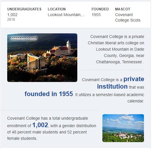 Covenant College History