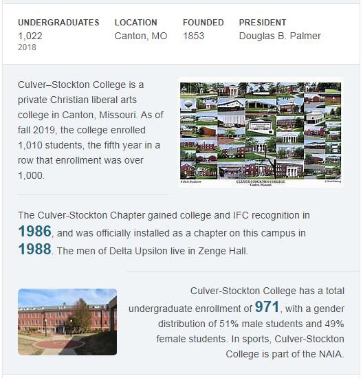 Culver-Stockton College History