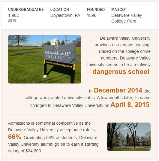 Delaware Valley College History