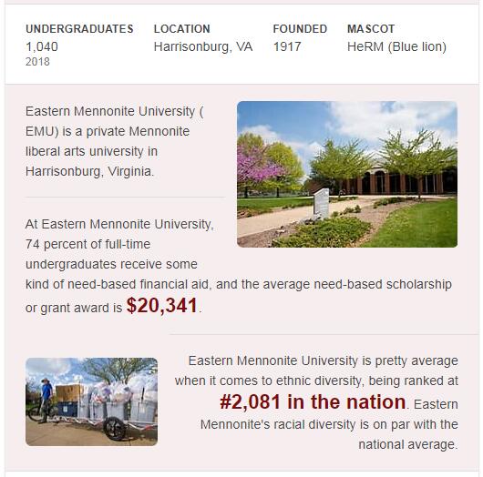 Eastern Mennonite University History