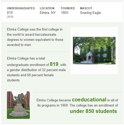 Elmira College History