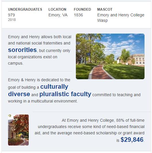 Emory and Henry College History