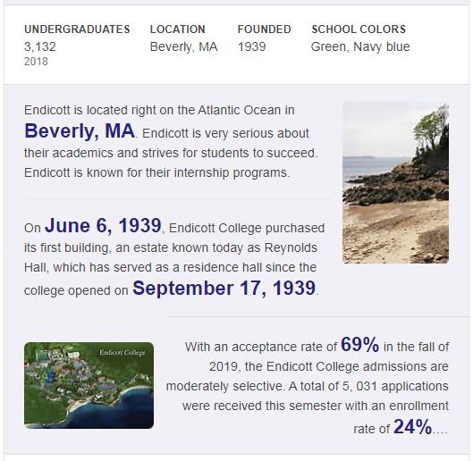 Endicott College History