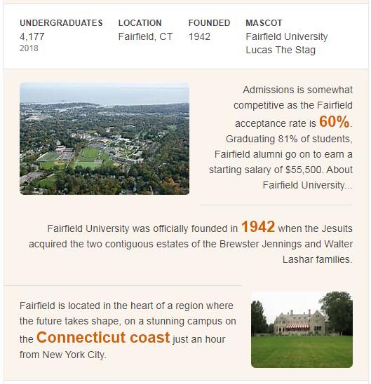 Fairfield University History