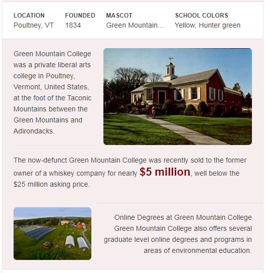 Green Mountain College History