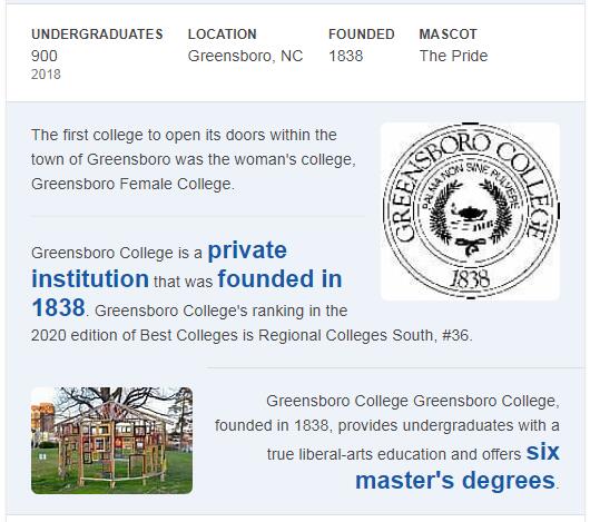 Greensboro College History