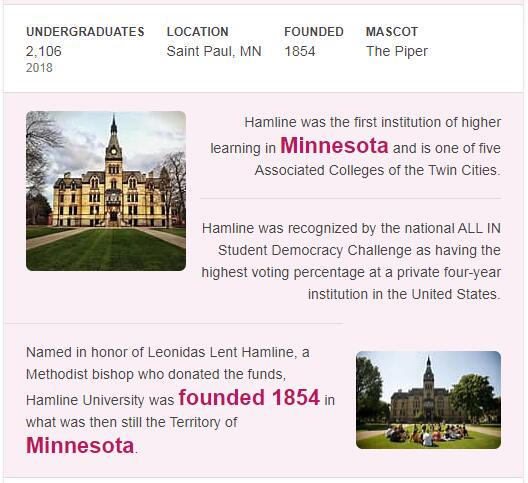 Hamline University History