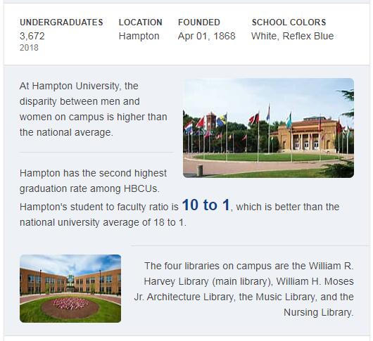 Hampton University History