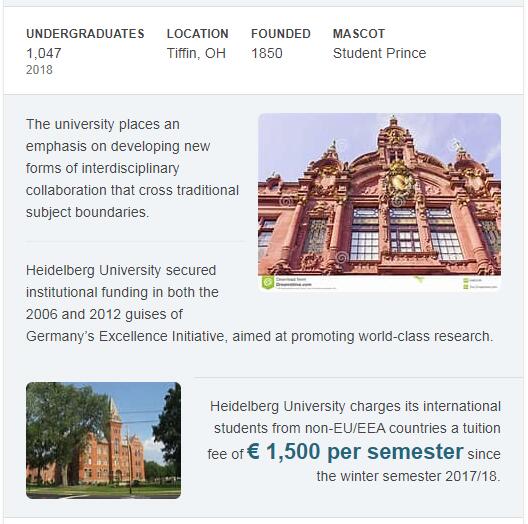 Heidelberg University History