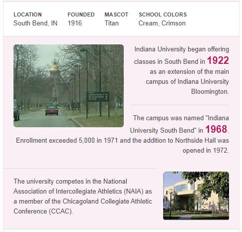 Indiana University-South Bend History