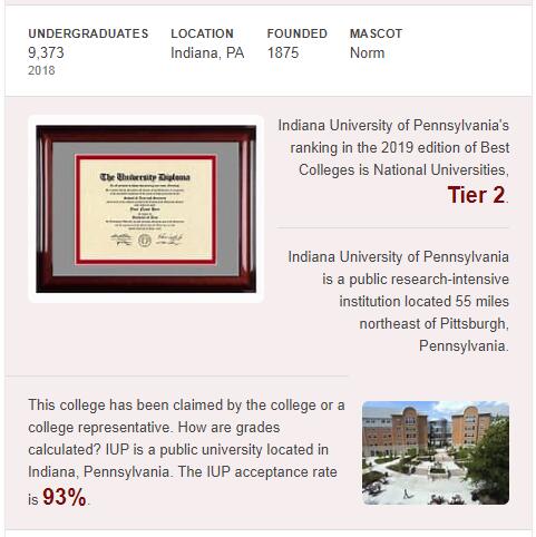 Indiana University of Pennsylvania History