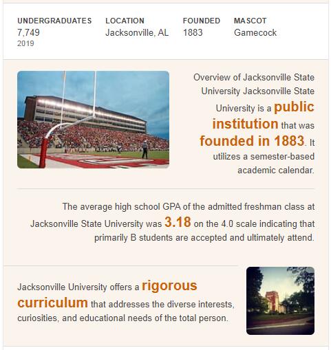 Jacksonville State University History