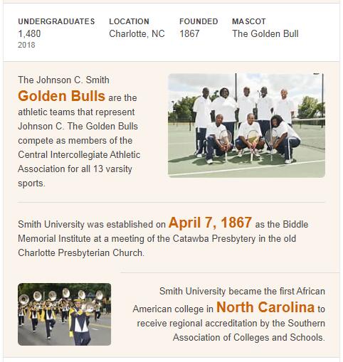 Johnson C. Smith University History