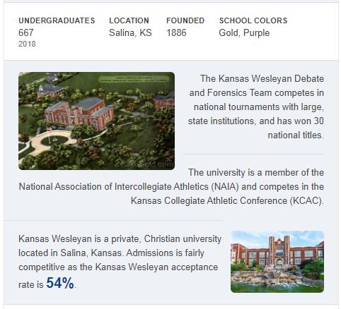 Kansas Wesleyan University History